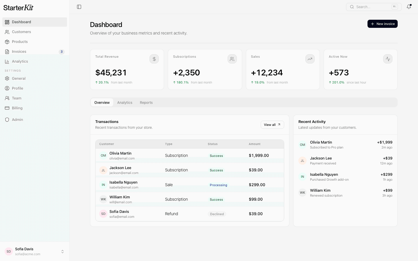 Dashboard